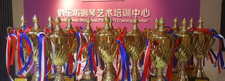 热烈祝贺我校多位学员在北京市”京珠杯”、”肖邦”青少年钢琴比赛中获得优异成绩！